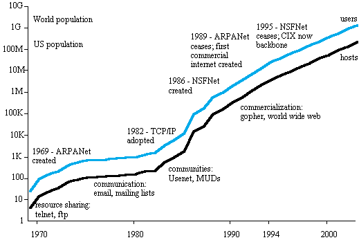 english essay population a human source english essay population a human source